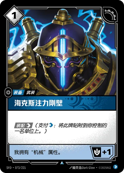 Experimental Hexplate